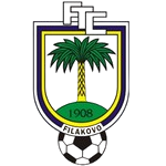 วิเคราะห์บอล-ฟิลาโคโว