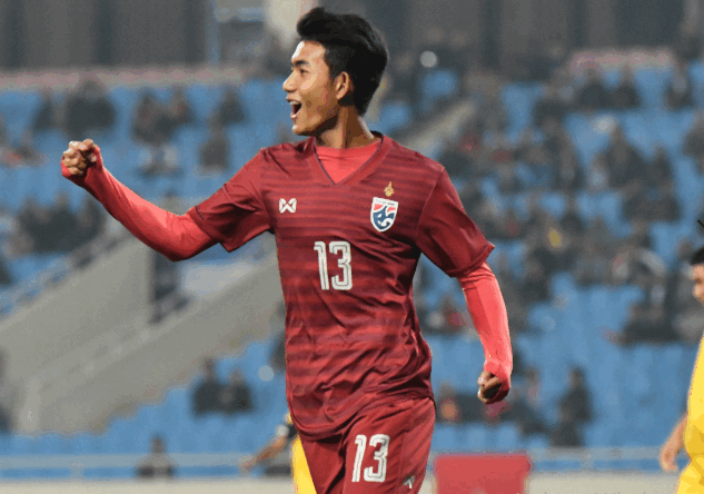 วิเคราะห์บอล ทีเด็ดบอล - 16-ปี-8-เดือน!-ศุภณัฏฐ์-‘ฝากถึงที่บ้านแบงค์ทำได้แล้ว-พี่เช็คก็ยิงได้ด้วย’