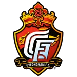 วิเคราะห์บอล-กยองนัม